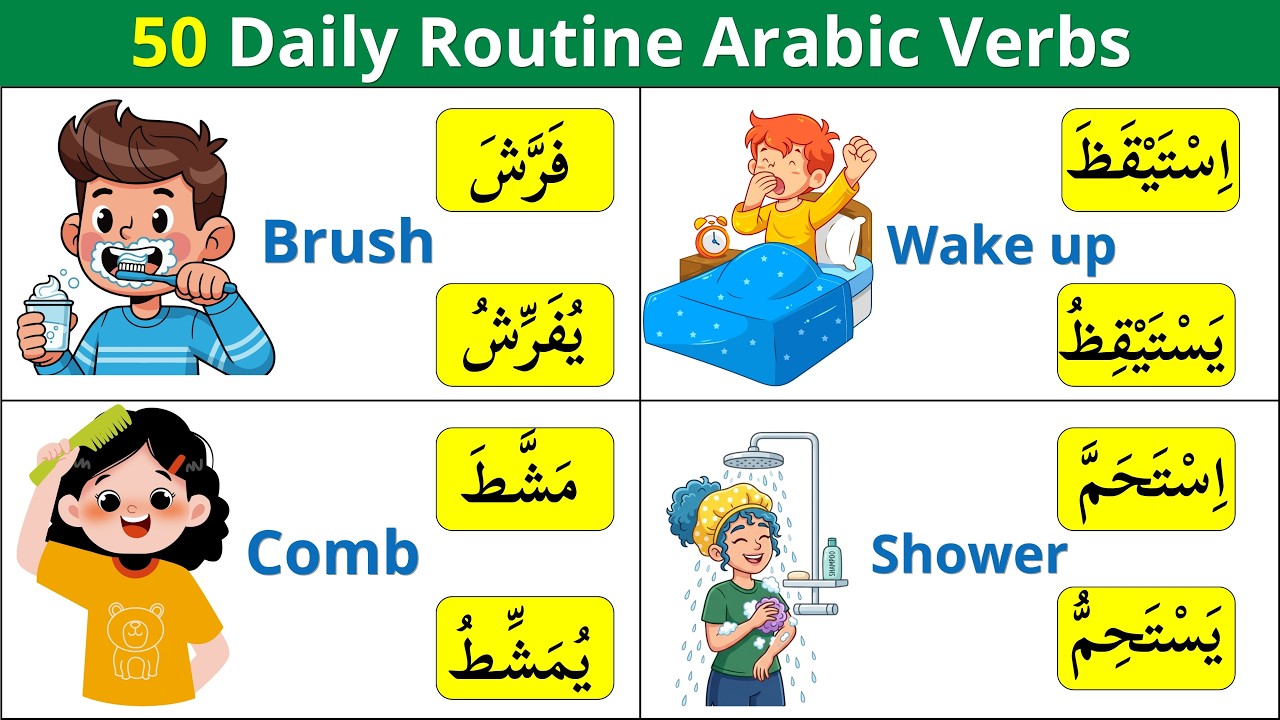 50 Arabic Verbs for Daily Routine | Daily Life Arabic Verbs | Learn ...