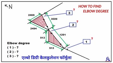 Rolling pipe elbow degree calculation formula | How to view rolling pipe direction