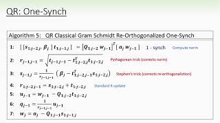 PP20 - Daniel Bielich - 1-Sync CGS2 Algorithm in the Context of QR Factorization & Arnoldi Process