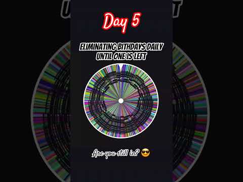 Understanding the Kenspin Free Spin Daily Cap