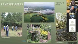 Conservation Planning 101
