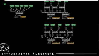 enthusiasticElectrons