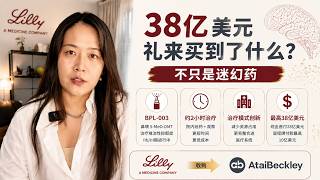 礼来收购 AtaiBeckley：38亿美元买的不只是迷幻药Why is Eli Lilly willing to pay up to $3.8 billion for AtaiBeckley?