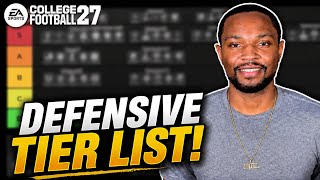 Defensive Archetypes Tier List Dynasty CFB27