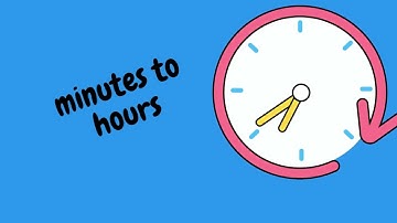 Time conversion | minutes to hours | hours to minutes | grade 3 | unit conversion