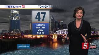 Bree's Evening Forecast: Fri., Nov. 22, 2019