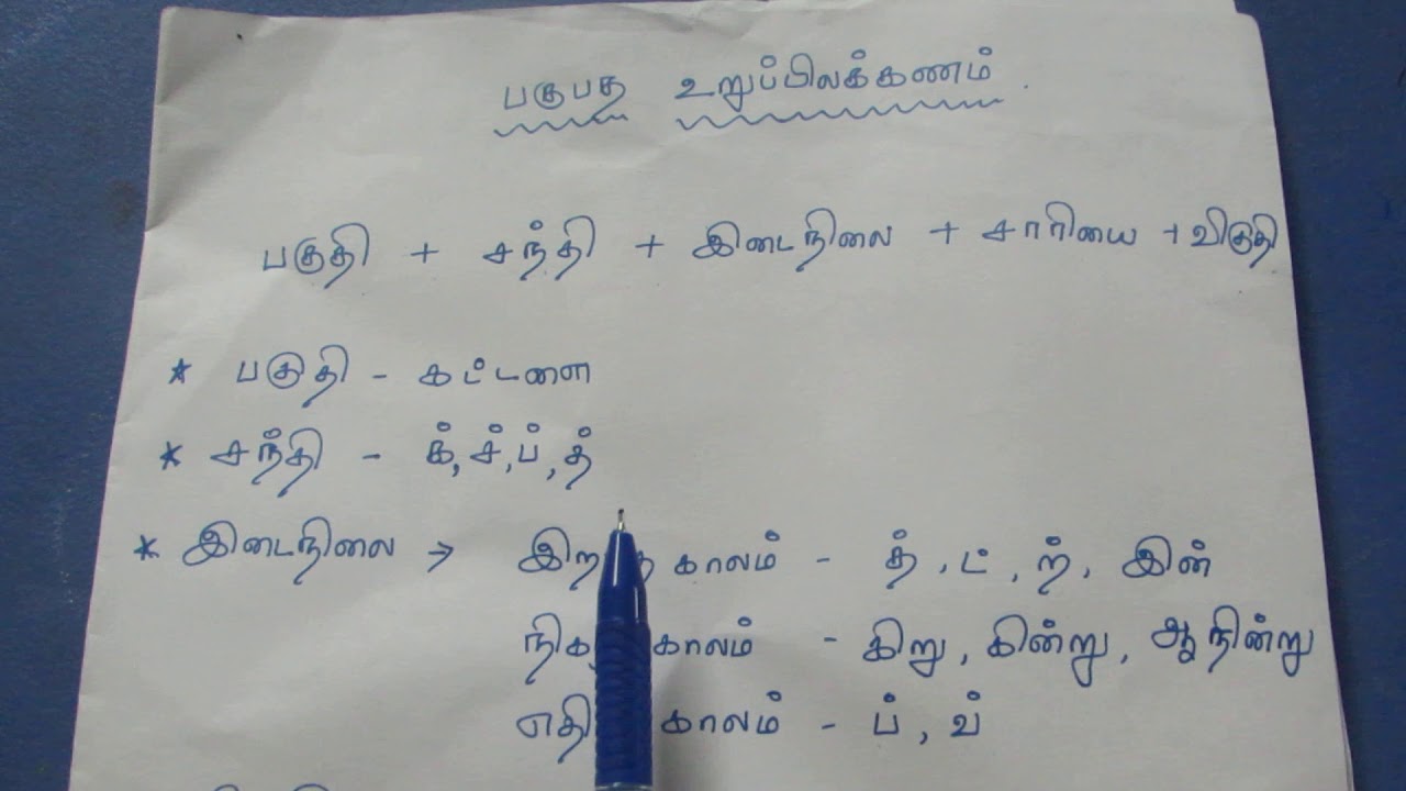 TN Class 10 Tamil பகுபத உறுப்பிலக்கணம் introduction