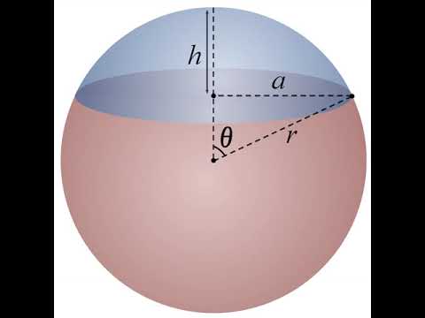 Dome (mathematics) | Wikipedia audio article - YouTube