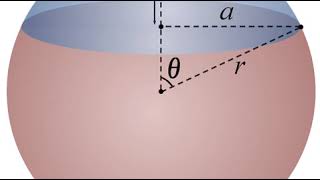Dome (mathematics) | Wikipedia audio article