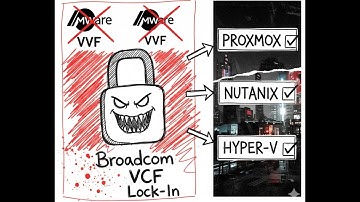 VMware VVF is DEAD: Broadcom’s VCF Lock-In & Your 3 Best Alternatives (Proxmox, Nutanix, Hyper-V)
