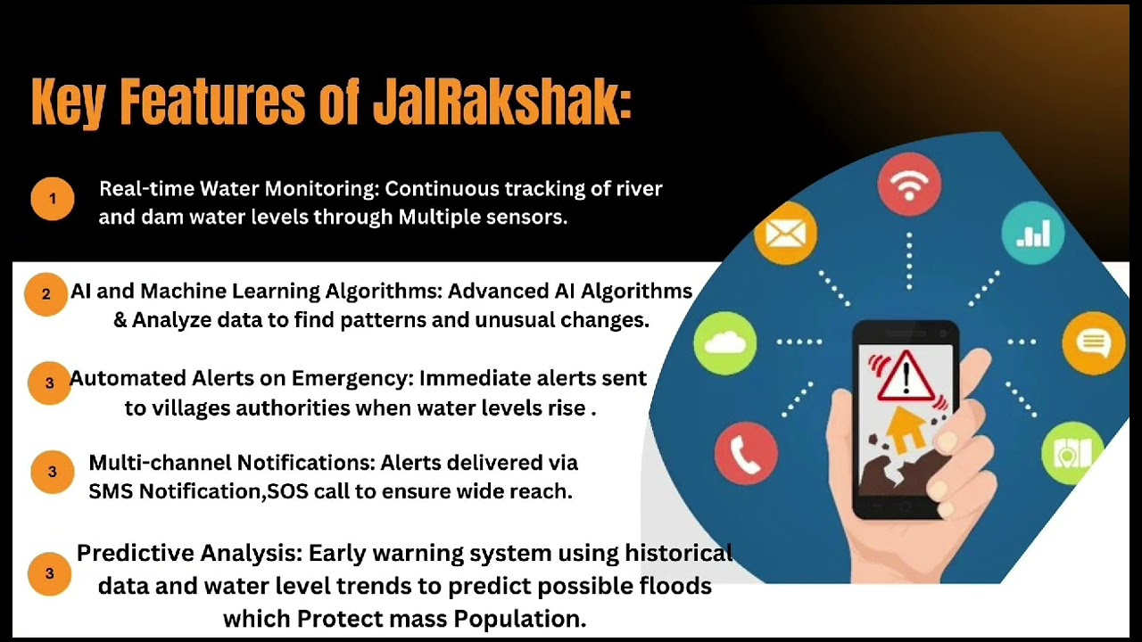 SIH2024 PS1650 , Early Warning System for Glacial Lake Outburst Floods (GLOFs) 