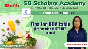 RDA Table ll Foods and Nutrition || NET JRF HOME SCIENCE 2020 || Paper-2 ||UGC NET JRF Home Science