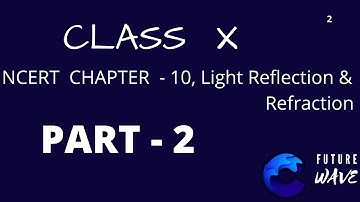 LIGHT  part 2 Class 10. reflection, plane mirror, regular, diffused reflection.