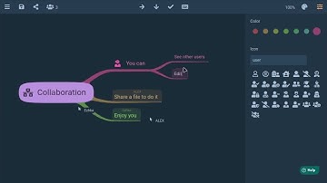 IOctopus / How collaboration works in a mind map