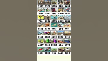 Real code 💥 Indian bike driving 3d all new cheat code update + plugin cheat code