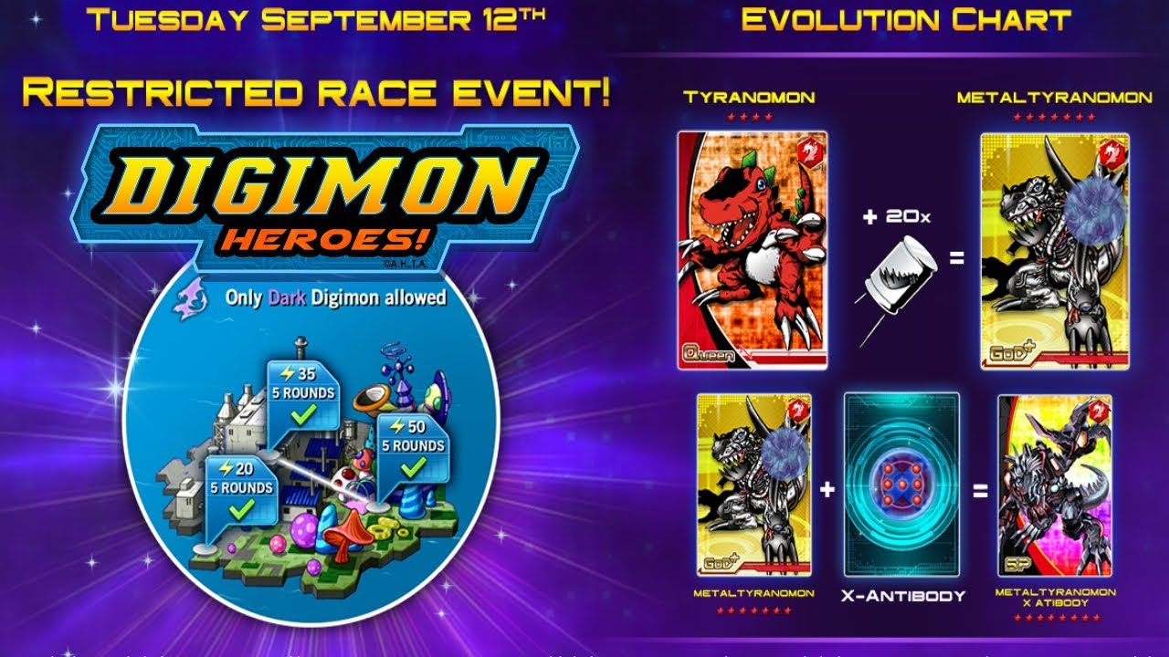 Digimon Heroes Evolution Chart