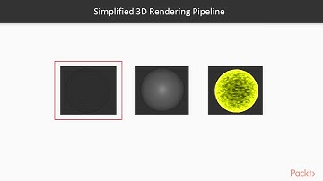 Hands-On Unity 2018.x Game Development for Mobile : Introduct Shaders and Materials   | packtpub.com