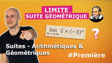 Étudier la LIMITE d