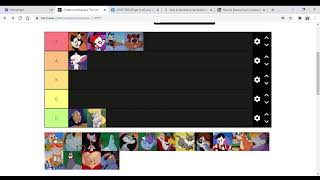Ranking Animaniacs