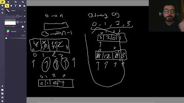 268. Missing Number using Cyclic-Sort (in-depth explanation)