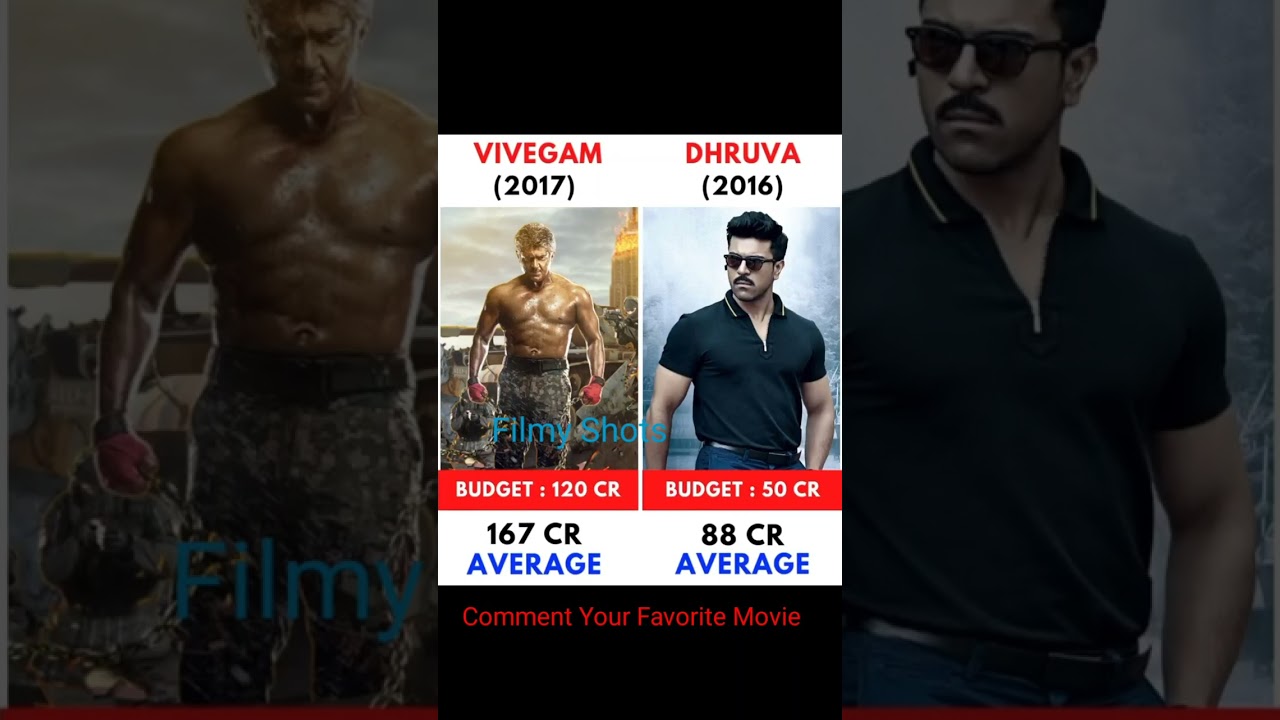 Vivegam vs Dhruva Box Office Collection Comparison | 