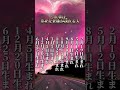 幸せな老後が送れる #オリジナル曲 #歌ってみた #cover #music #カバー #bgm #占い #金運を上げる音楽 #恋愛 #開運音楽