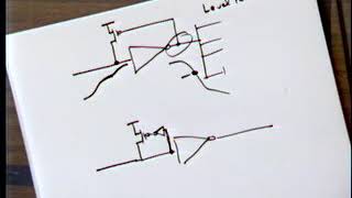 Digital Integrated Circuits UC Berkeley Lecture 19
