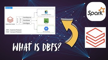 What is DBFS in Databricks? | Databricks File System Explained for Data Engineers | day 36