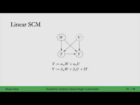 7.5 - Sensitivity Analysis Basics - YouTube