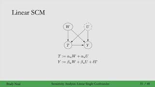 7.5 - Sensitivity Analysis Basics Net Worth