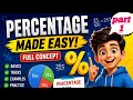 Percentages Made EASY: MASTER Them in 10 Minutes (No More Math Stress!)