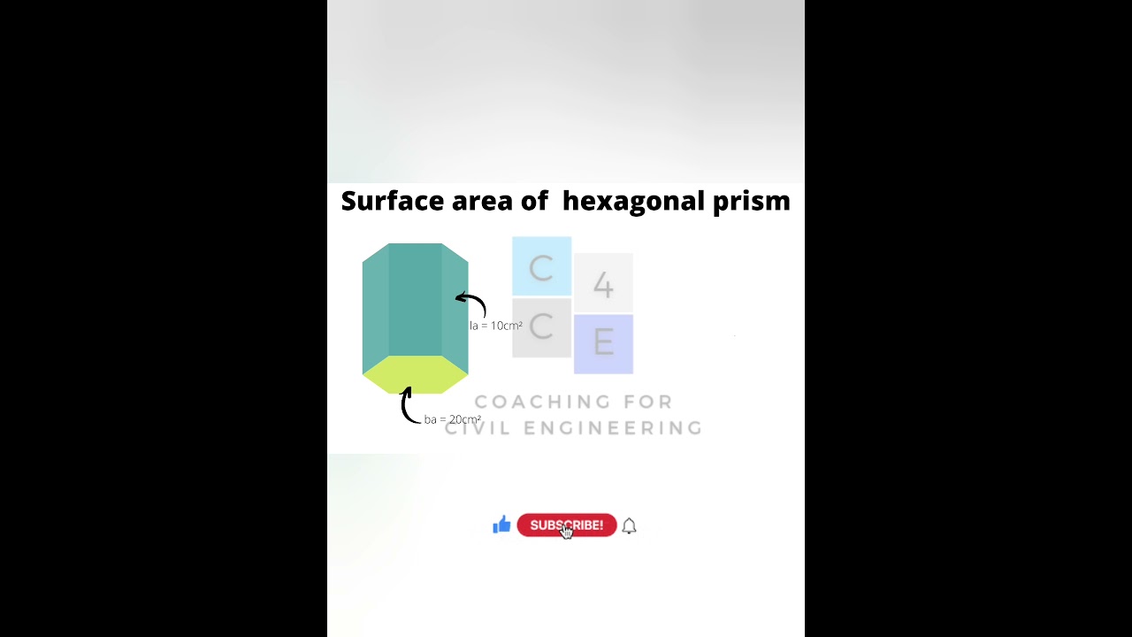 | Surface area, | Volume prism, | 