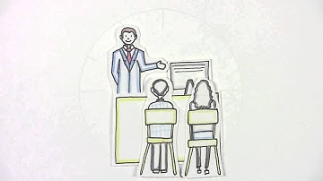 An Introduction To Alternative Financial Planning by Future Planning Wealth Management Limited