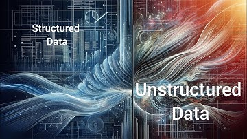 Understanding Structured and Unstructured Data FODS-12