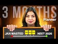 LAST WARNING! 🛑 Final 3 Months Strategy: February to April NEET 2026 Roadmap