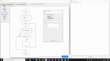 The basics of loops in Flowcharts / raptor