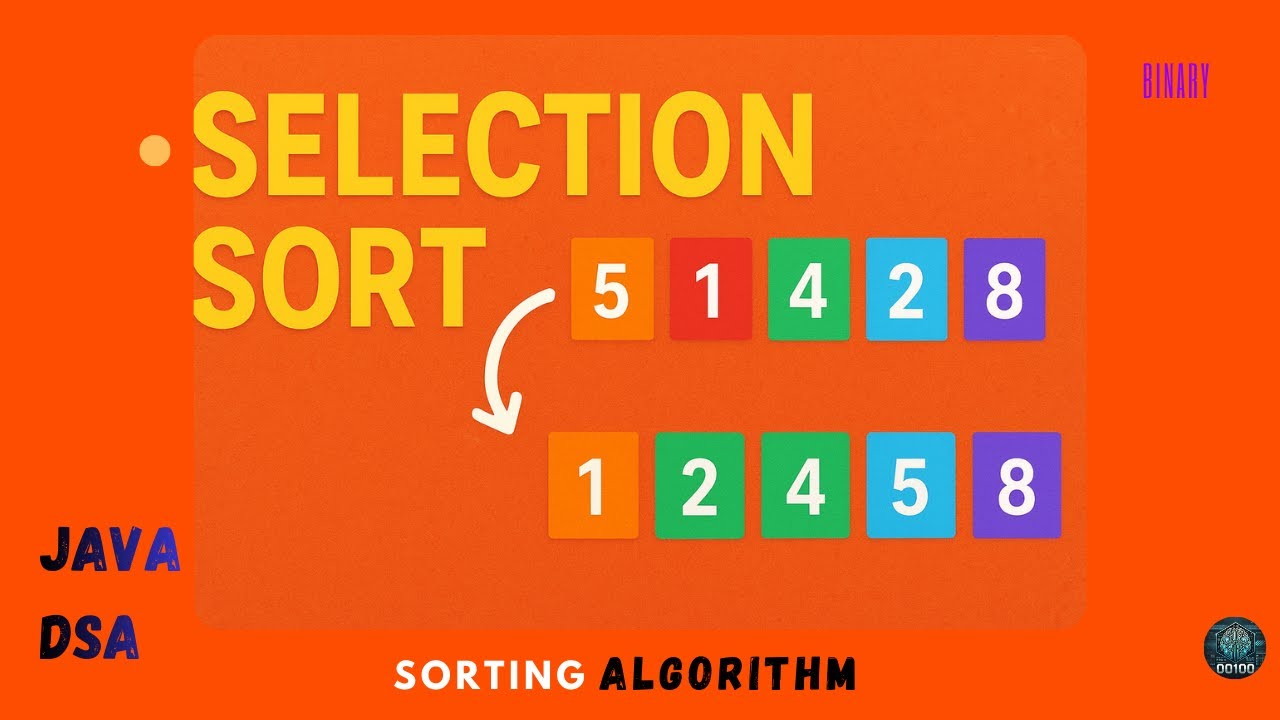 Selection Sort Algorithm || sorting algorithm, DSA , Sort an array ...