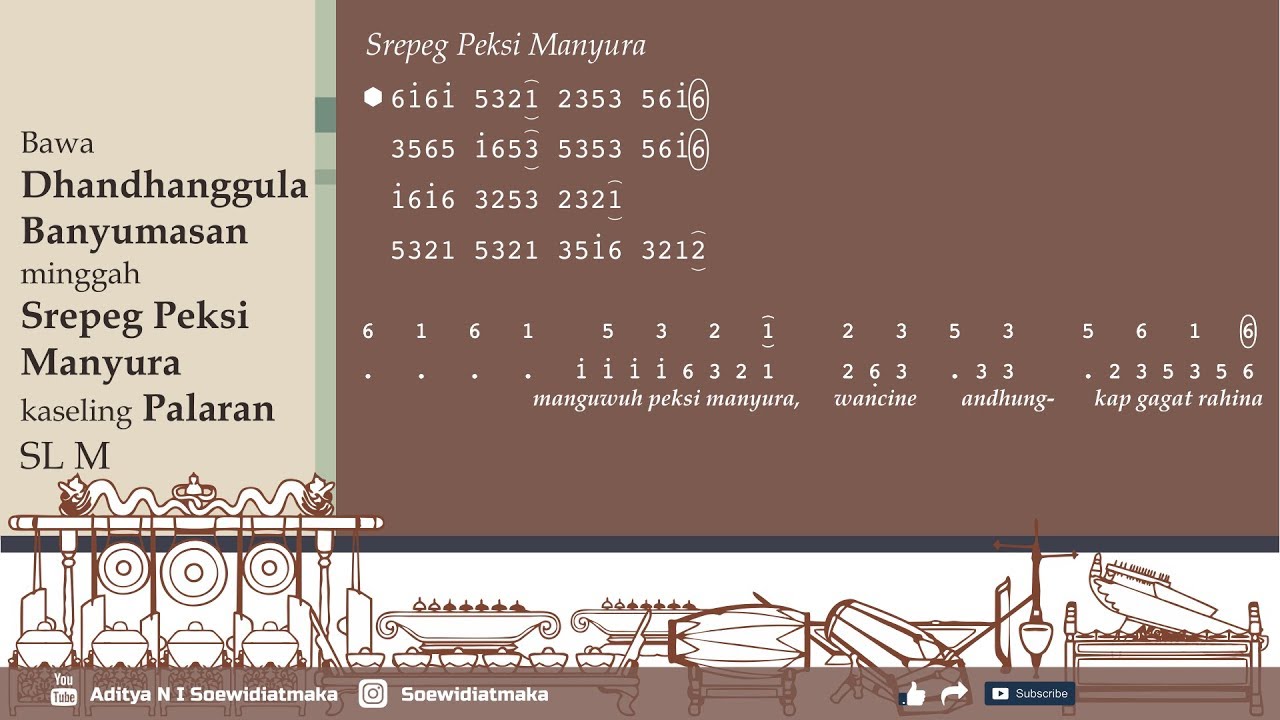 Latihan Gerong 16 Bawa Dhandhanggula Mg Srepeg Peksi Manyura Ksl Palaran Banyumasan Sl M Youtube