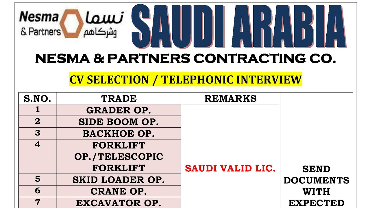 phd mathematics jobs in saudi arabia