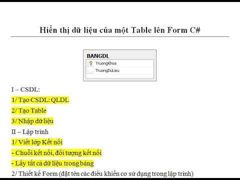 Video Hiển thị một bảng dữ liệu trong SQL Server lên Form C# - youtube
