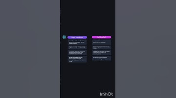 ⚛️ Знаешь ли ты все различия между useState и useRef в React? #react #redux #next #node #javascript