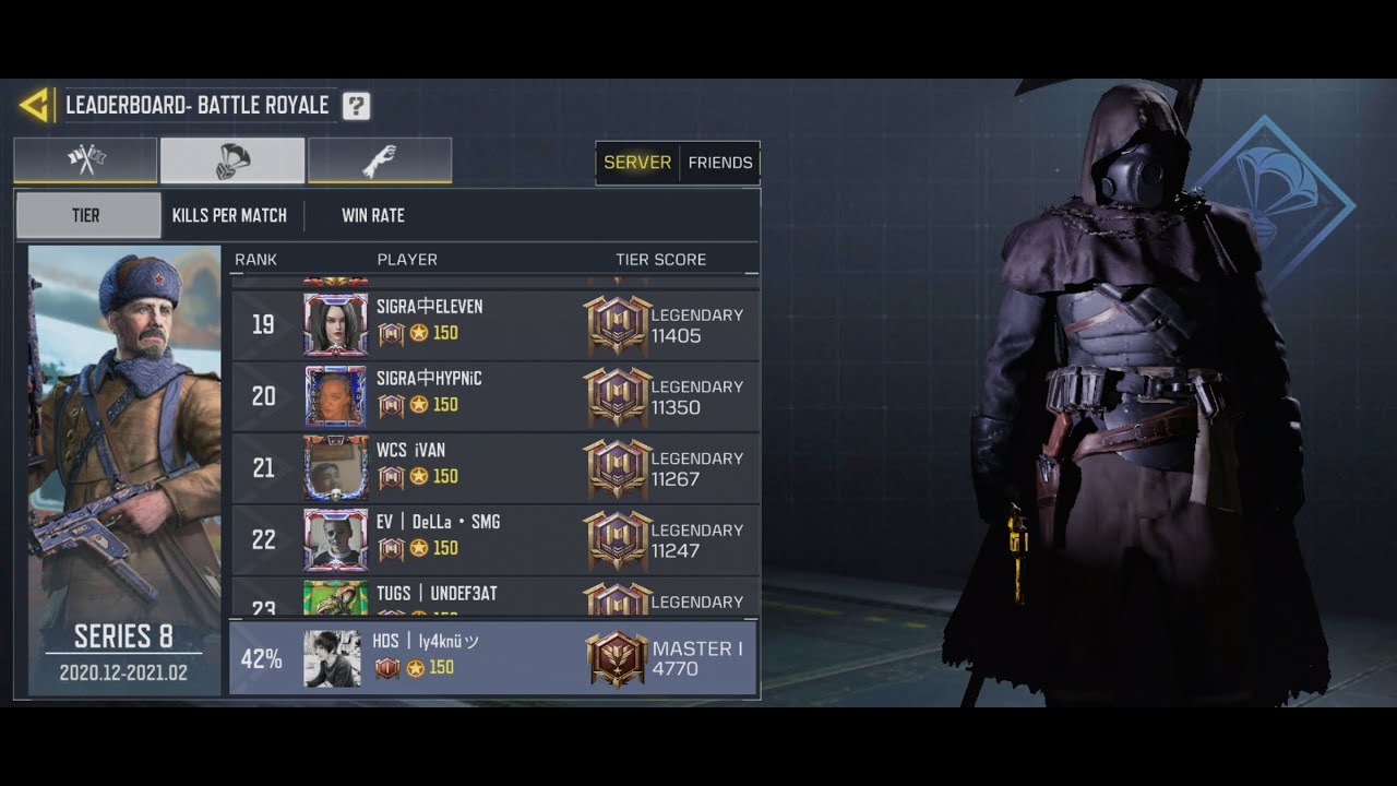 Normal Cod Player NORMAL PLAYER VS PRO PLAYER IN ALCATRAZ || CALL OF DUTY MOBILE √ GARENA ...
