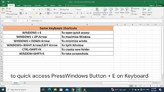 Most Useful 6 Computer Keyboard Shortcuts