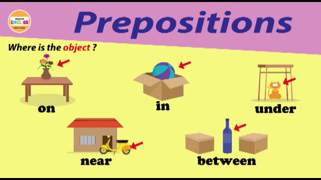 on in under near between  prepositions for beginners 