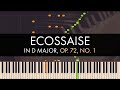 3つのエコセーズFrederic Chopin