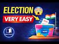 Electoral Politics in 9 Minutes 🔥 | Class 9 Civics Chapter 3 Full Revision