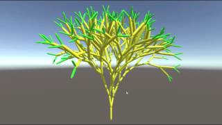 Game-U Trees