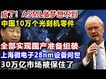 成了！ASML做梦想不到，中国10万个光刻机零件，全部实现国产准备组装，上海微电子28nm设备问世，30万亿市场被保住了