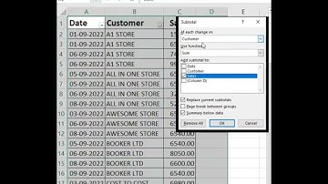 ADVANCE EXCEL | EXCEL ADVANCE | EXCEL TRICKS | EXCEL SUBTOTAL | SUBTOTAL IN EXCEL #excel  #shorts