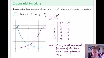 Math 111, lecture 26: exponential and logarithmic functions (includes precalculus review)